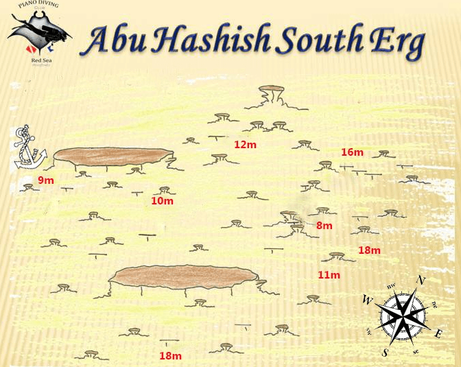 Abu Hashish South